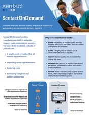 SentactOnDemand-Fact-Sheet